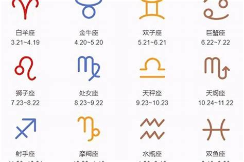 7月8號生日|【7月是什麼星座？】七月出生的星座：巨蟹座和獅子座